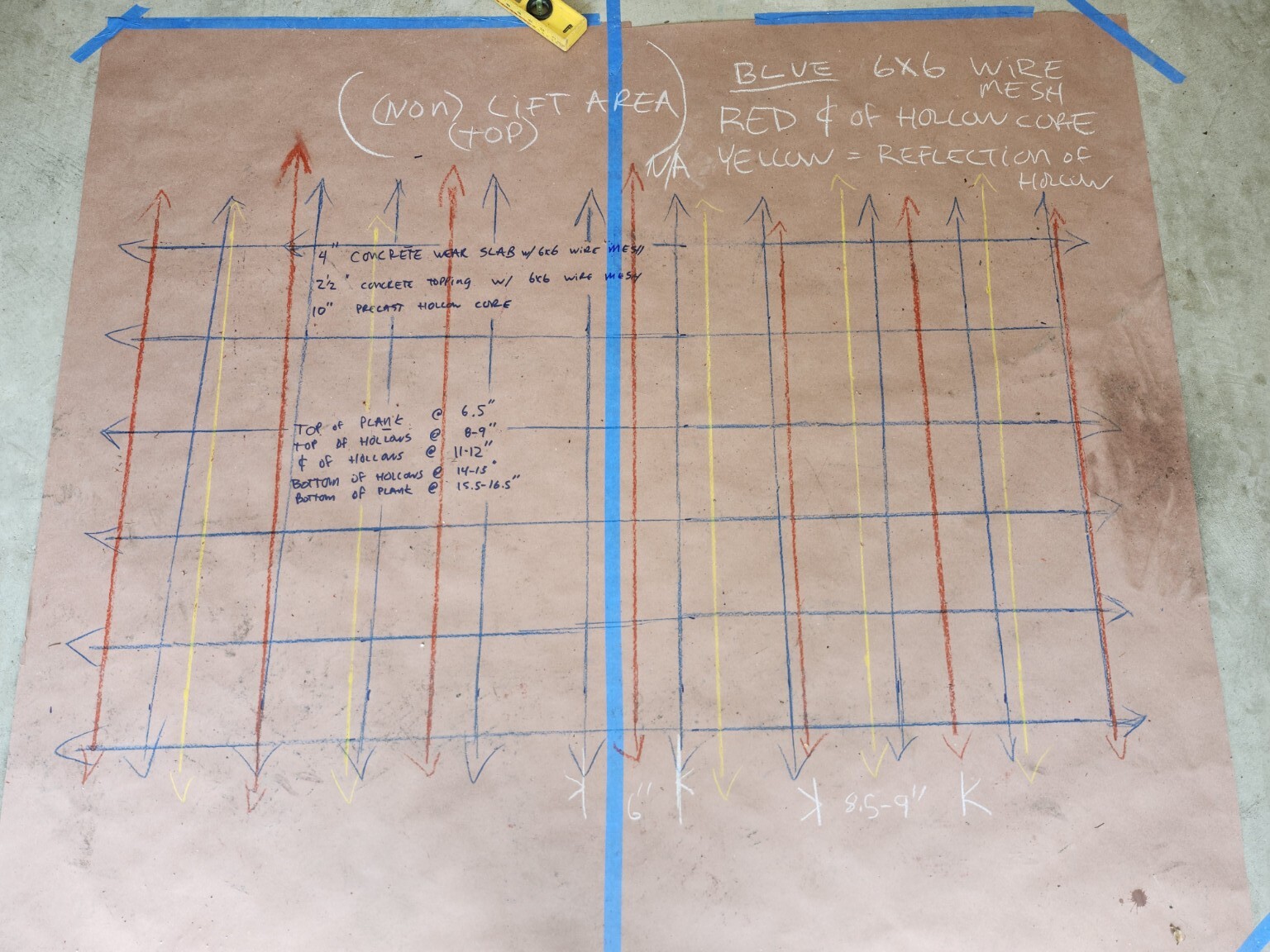 Brown paper laid over a slab and marked with red, blue, and yellow lines, with notes listing a 4 inch wear slab and 2.5 inch topping with wire mesh over 10 inch precast hollow core, and the depths of the plank and its hollows.